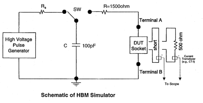 Schematic_of_HBM_Simulator